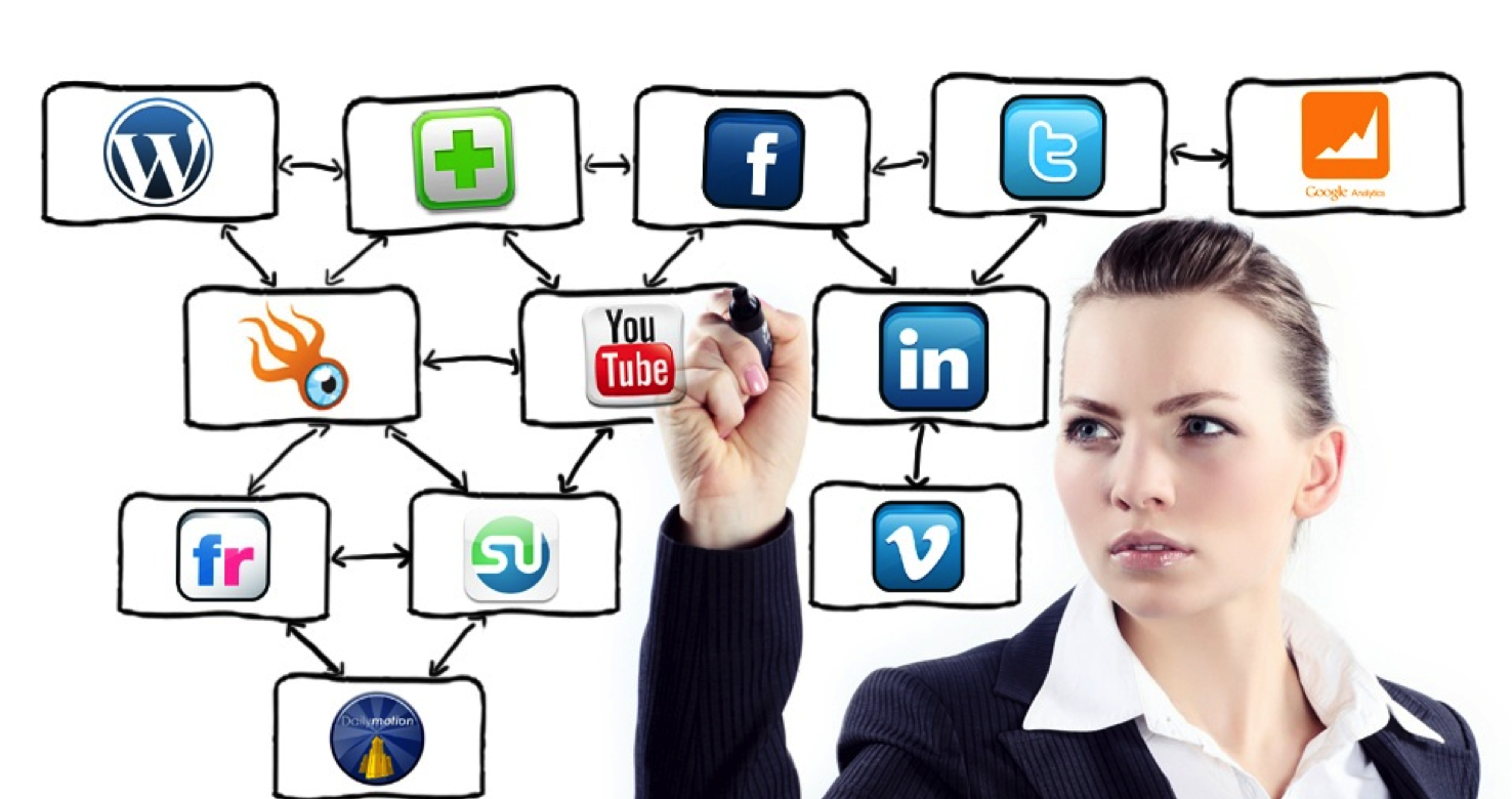 Redes sociales con estrategia de marketing